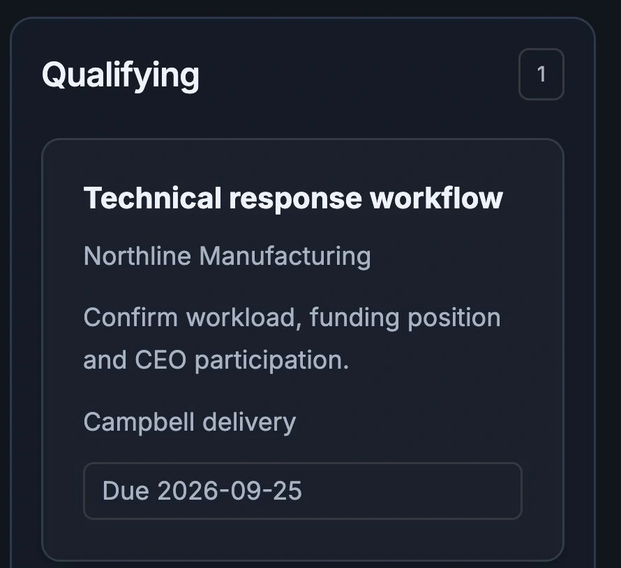 Close-up of the same dashboard's opportunity stage and next action fields.